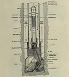 Line drawing of a rotary tool drill bit from a 1913 engineering textbook