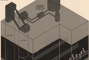 A diagram of AOSTRA’s Underground Test Facility operations