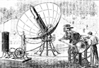 Solar Powered Printing Press, 1880s Source: Popular Science Monthly/Wikimedia Commons/Public Domain-Old