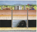 By sponsoring oil sands investment and research initiatives, AOSTRA contributed to the development of innovative oil recovery methods such as steam flood thermal oil recovery. Source: Courtesy of Alberta Innovates