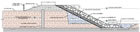A cross-section of the berm shows its function as part of the water treatment corridor for gathering groundwater on the Turner Valley Gas Plant Historic Site. <br />Source: <em>Turner Valley Gas Plant: Flood Protection and Carbon Remediation Report</em>. Stantec, May 2006.