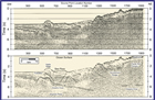 A simplified representation of seismic reflection generated offshore from Vancouver Island; seismic energy can be generated by explosives or by earthquakes. The seismic waves travel through the layers of the Earth and bounce back or bend upon meeting different layers. These energy waves are recorded and graphed by a computer. Source: Image courtesy of Dr. Ron Clowes, LITHOPROBE and Department of Earth, Ocean and Atmospheric Sciences, University of British Columbia, Vancouver