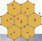 The AOSTRA/Shell Peace River In Situ Pilot featured thirty-one wells arranged in a pattern of 7 repeating cells. Each 7-acre cell of the pattern contained one steam injection well (purple) surrounded by six production wells (orange) spaced 100 m (328 ft.) apart. Source: Courtesy of Alberta Innovates