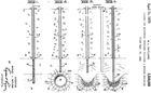 The patent granted to inventor Dr. Manley L. Natland of Richfield Oil Corporation for the process he developed to recover petroleum utilizing a nuclear explosion. Source: Manley, Natland L. Process for recovering petroleum utilizing a nuclear explosion. US Patent 3,506,069, filed Sep. 23, 1963, and issued Apr. 14, 1970.